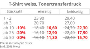 bedruckte T-Shirts weiß, Preistabelle